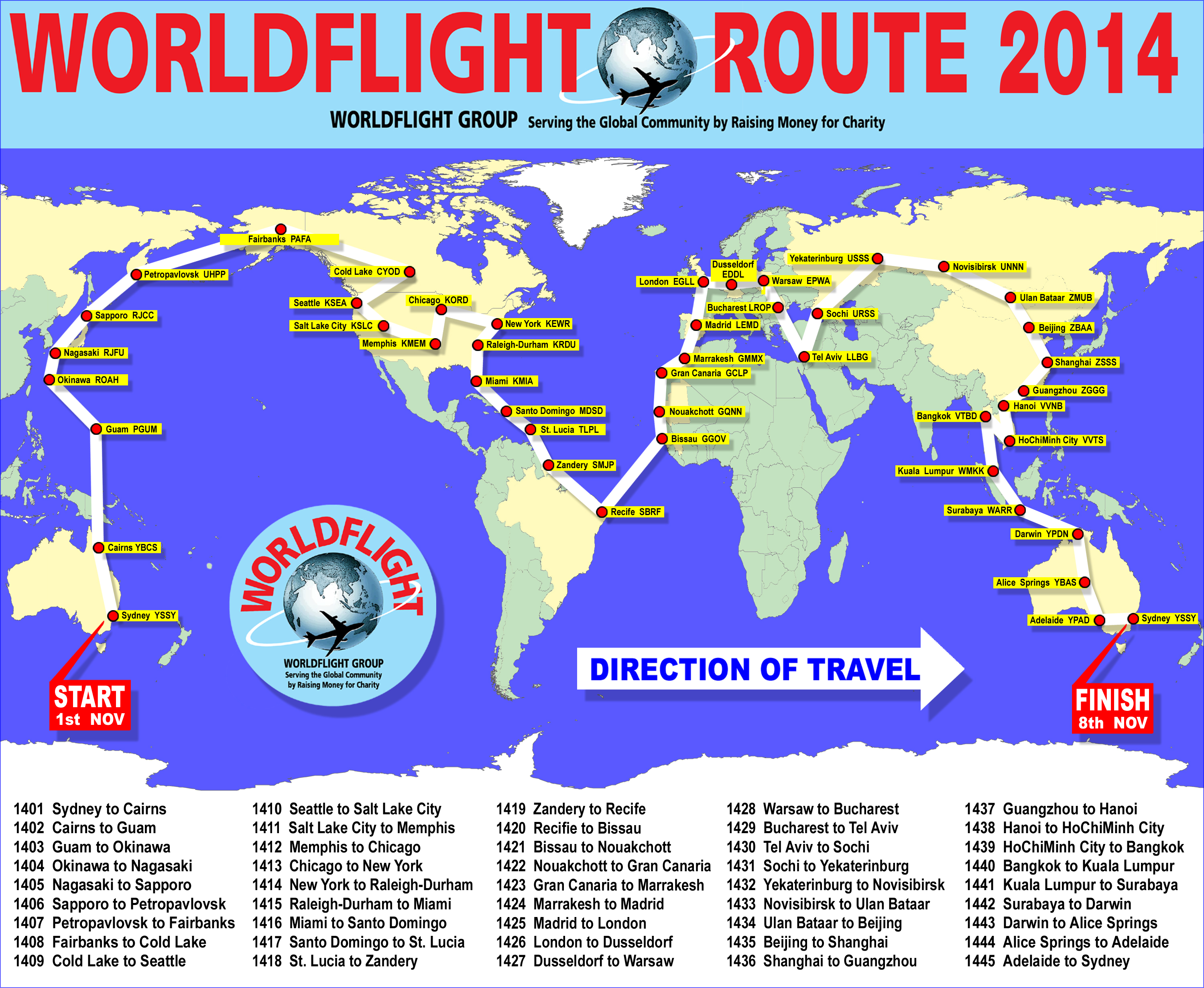 World Flight 2014 event image