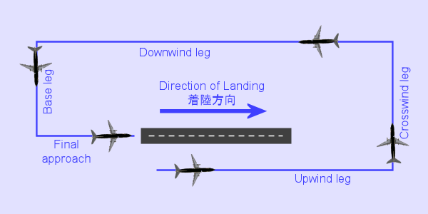 6 到着機 Vatjpn